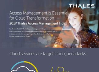 2019 Thales Access Management Index